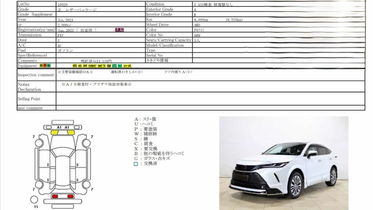 Option Certificate